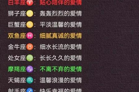 12星座恋爱时最容不下什么
