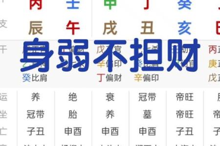身弱的八字