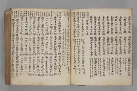 实用紫薇斗数全书