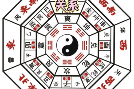 查看大厦堪舆风水原则