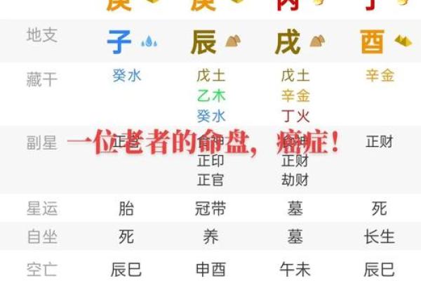 免费算命八字财运，详细解读八字透财，准确预测未来财富走势