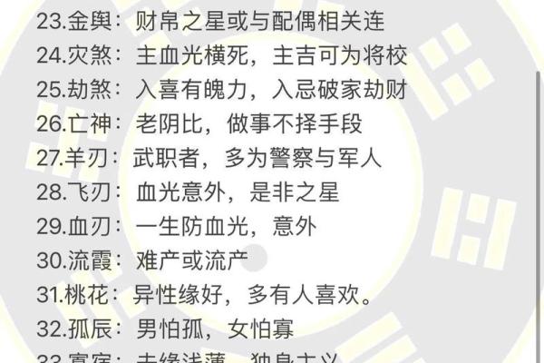 八字命理中怎样取“用神”？