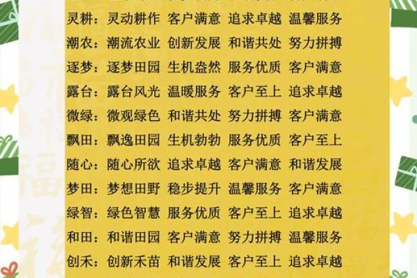 科技公司名称大全-名字大全姓名