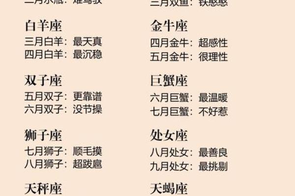 九月是什么星座 九月是哪个星座
