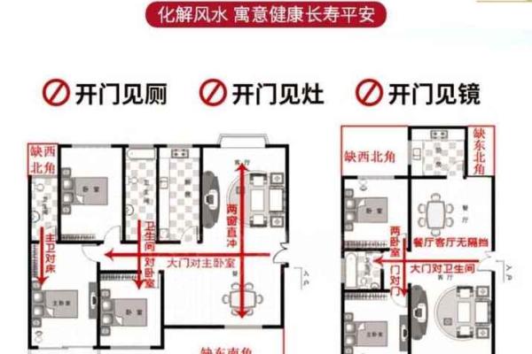 房门对窗户和厨房的风水化解
