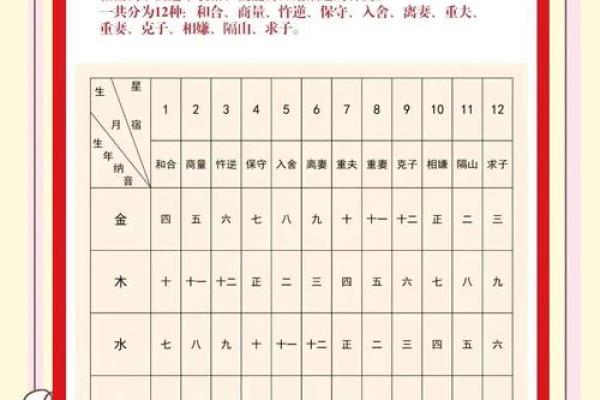 免费名字配对姻缘关系 名字姻缘配对超准 免费？