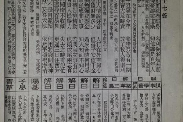 佛祖灵签45签求姻缘 佛祖灵签45签好吗？