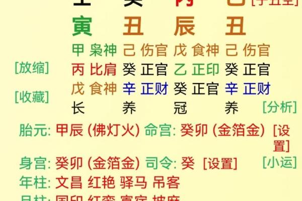 易经八字免费算命