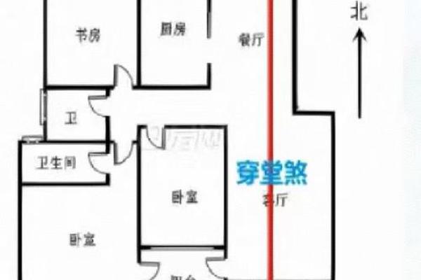 风水看法套房风水是大门还是阳台门