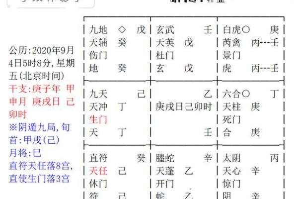 八字看孩子适合什么特长？