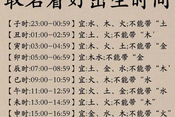 4月份出生的属龙男孩起什么名字好姓名
