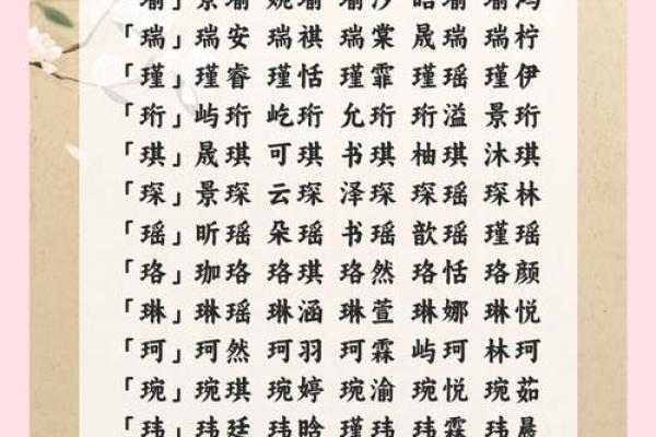 8月份出生的属龙男孩该如何取名字姓名