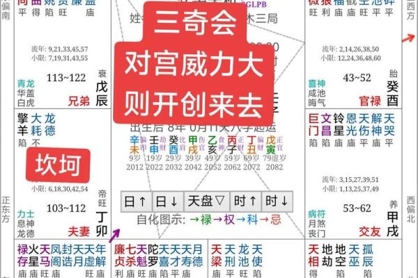 八字奇格