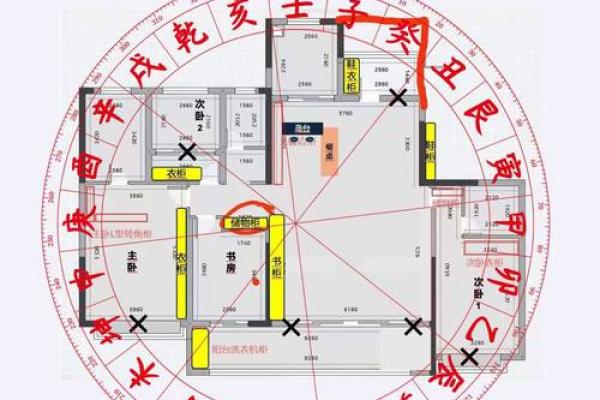 房子风水如何确定更佳
