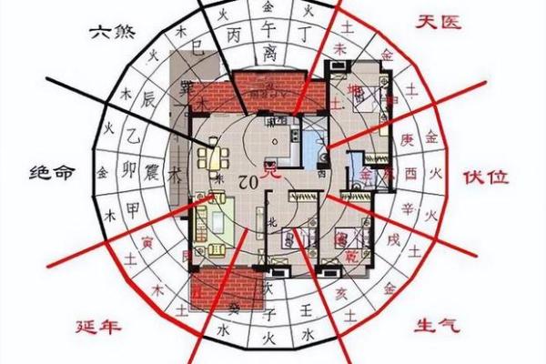 墓地和朝向风水怎么选