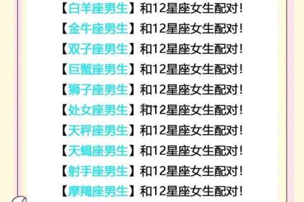 属狗天蝎男和猪女水瓶座配对吗