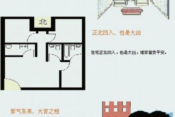 商业风水之家里如何才能够聚财
