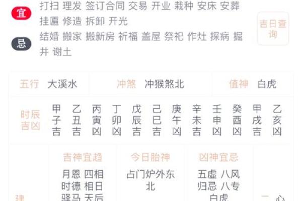 生肖龙2024年10月哪几天开业生意最好 精选本月5天开业吉日
