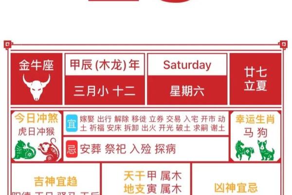 生肖龙2024年10月哪几天开业生意最好 精选本月5天开业吉日