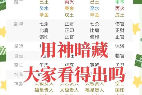 八字金多的人大多比较忌讳什么呢