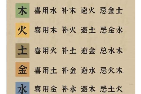 八字金多的人大多比较忌讳什么呢