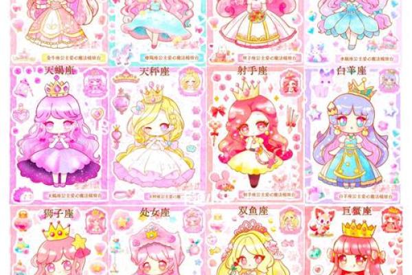12星座元素魔法