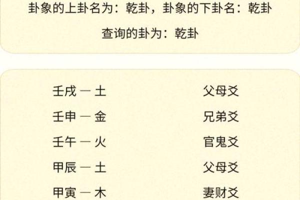 紫微斗数之八卦万物类象：乾卦详解