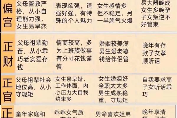 讲授八字命理学（二），四墓库与金木水火土的各自关系及其应用