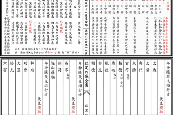 紫薇斗数破禄