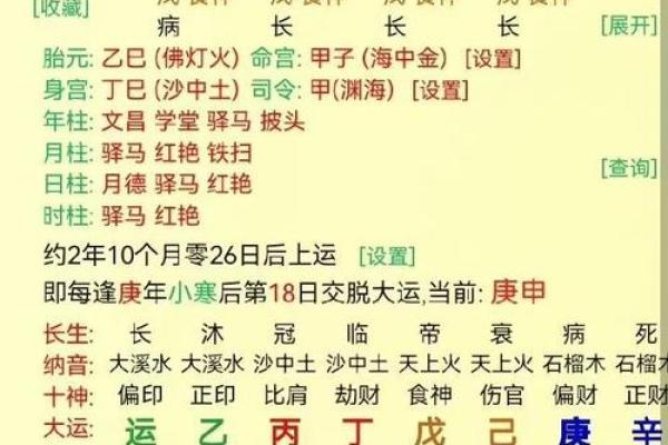 女命八字看配偶 八字夫妻宫