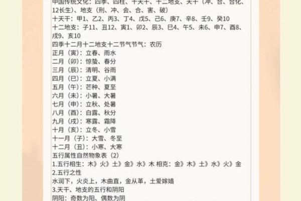 八字火克金