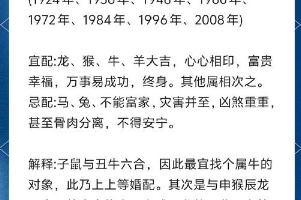 12生肖佳姻缘配对
