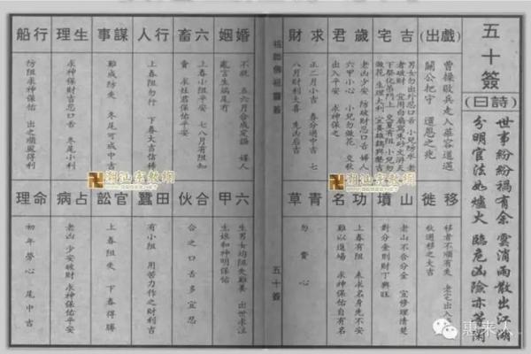 佛祖灵签19签解释