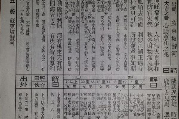 佛祖灵签19签解释