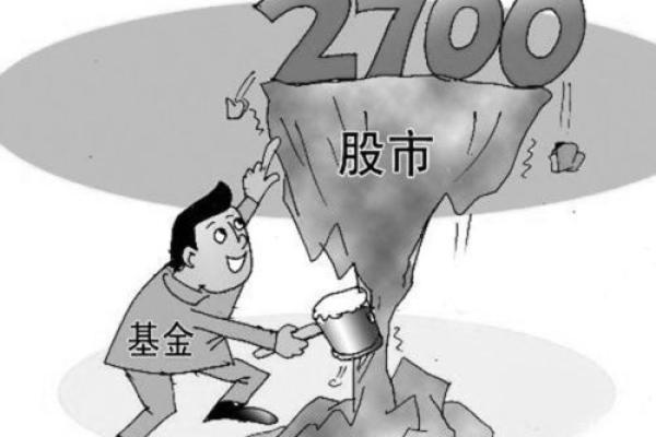 炒股八字真言