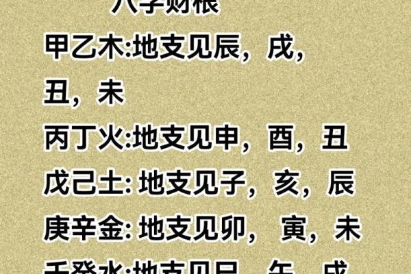 八字txt