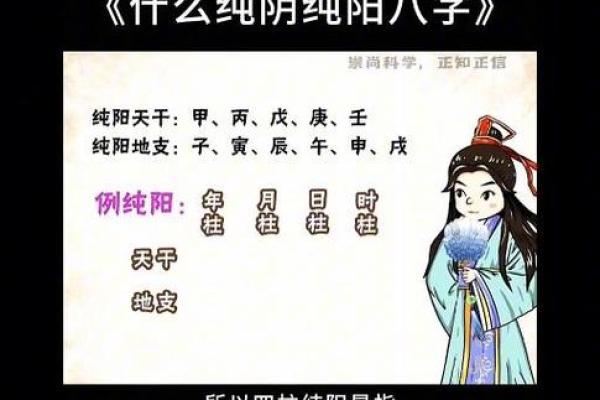 八字纯阳纯阴命好吗？都有啥特点