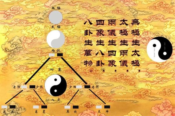 风水入门，先搞清楚风水的本质