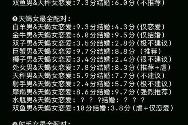 老祖宗姻缘配对表