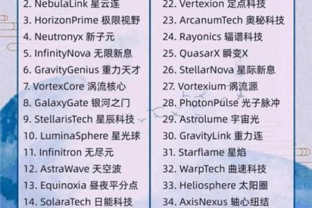 科技公司名称大全-名字大全姓名