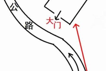 单行道房子风水讲究