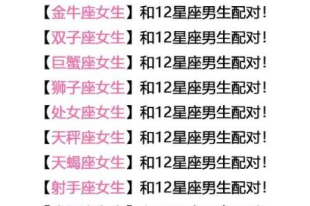 巨蟹男和狮子女怎么相处 巨蟹男和狮子女配对指数分析