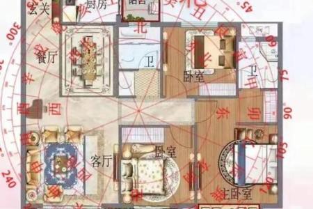 房门对窗户和厨房的风水化解