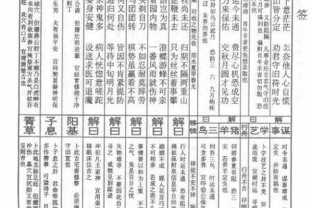玄武山佛祖灵签34