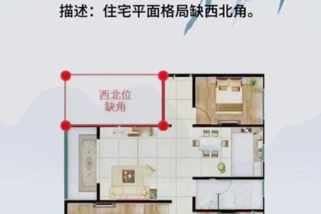 房子东边风水
