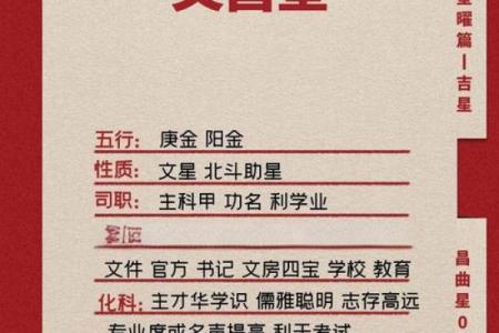 紫薇斗数文昌利是什么意思