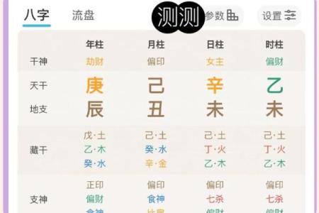 八字中的喜神和用神的区别
