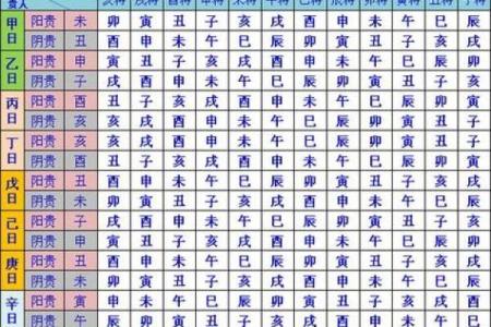 黄历中冲狗是什么意思  日历中冲狗是什么意思