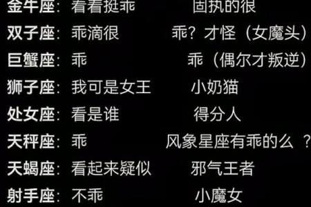 十二星座最不好惹的星座是什么