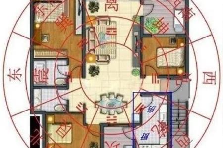 房子居住风水
